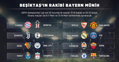 Besiktas'in Sampiyonlar Ligi'ndeki rakibi Bayern Münih oldu