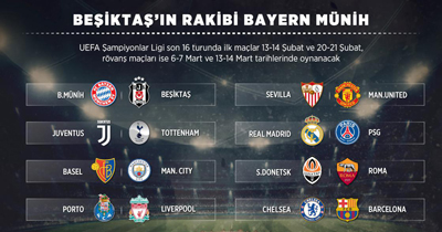 Besiktas'in Sampiyonlar Ligi'ndeki rakibi Bayern Münih oldu Besiktas'in Sampiyonlar Ligi'ndeki rakibi Bayern Münih oldu
