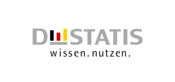 Almanya'da Ekim’de perakende satışlarda artış gözlendi