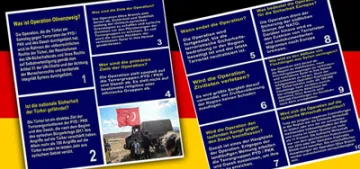 Harekatı Almanlara anlatacaklar